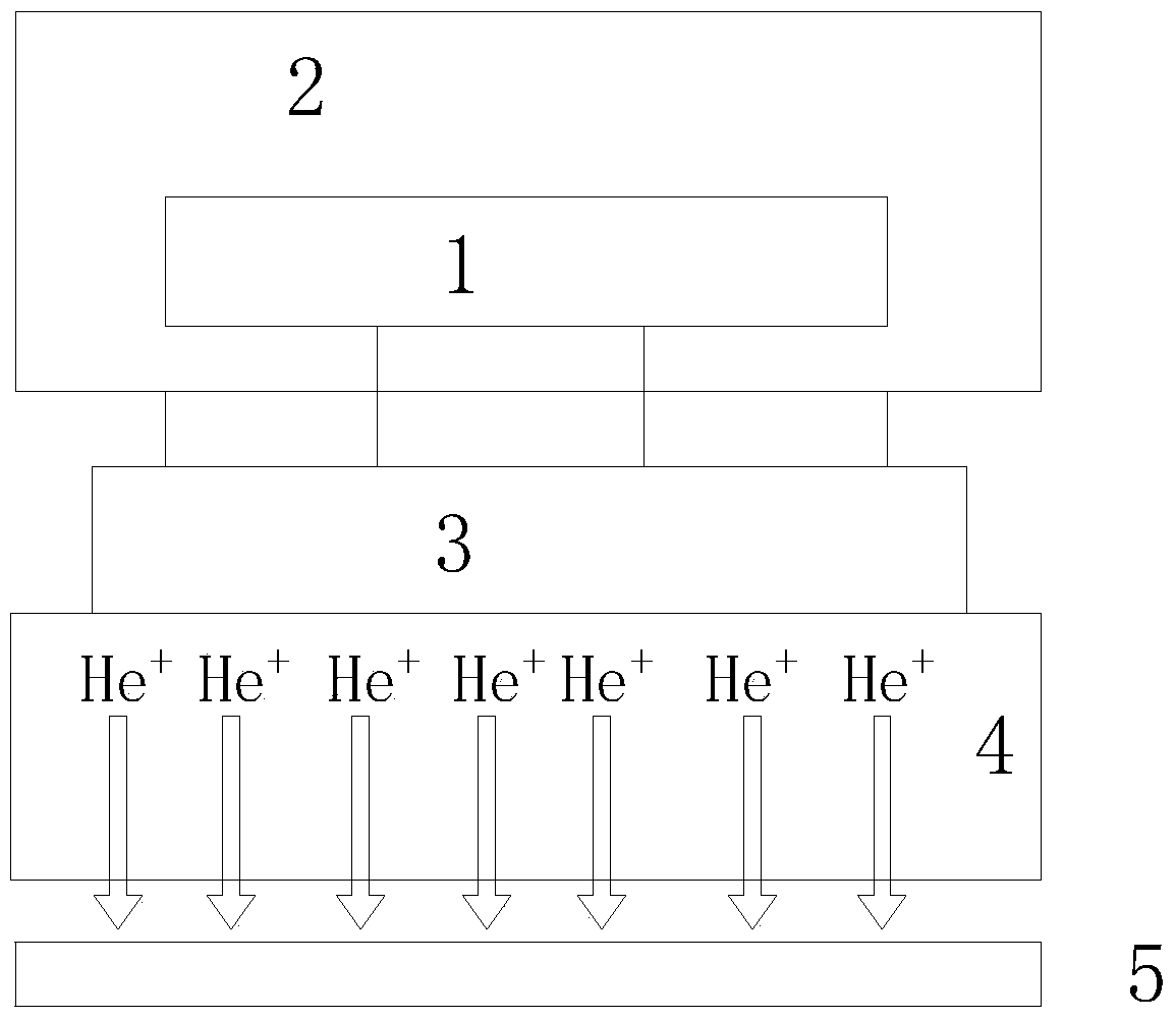 Preparation method of sapphire-glass laminated sheet