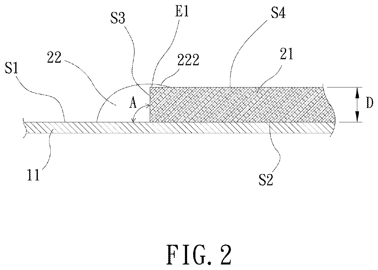 Glove structure and its manufacaturing method