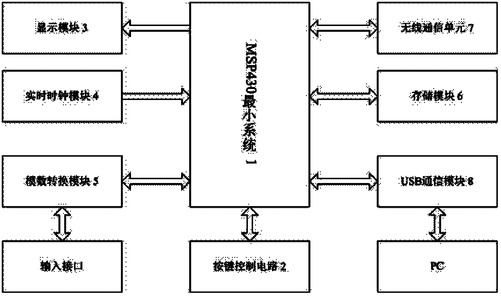 Wireless data acquisition system for acquiring voltages of microbial fuel cells