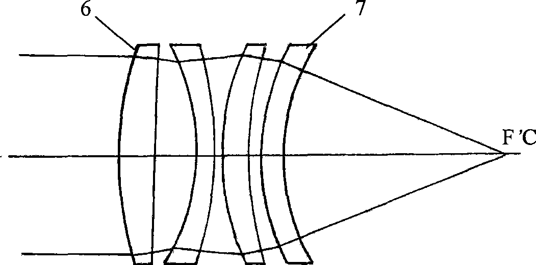 Optical transmission spherical surface detector