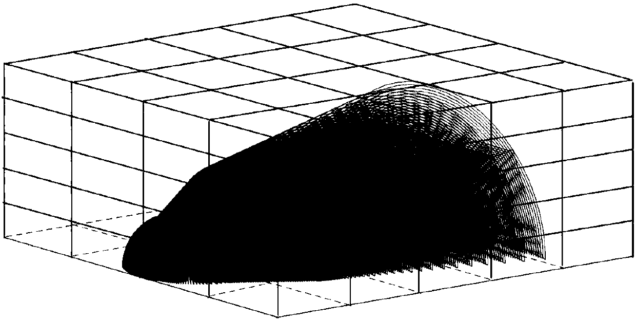 Rapid calculation method of radar scattering cross section of hypersonic speed aircraft