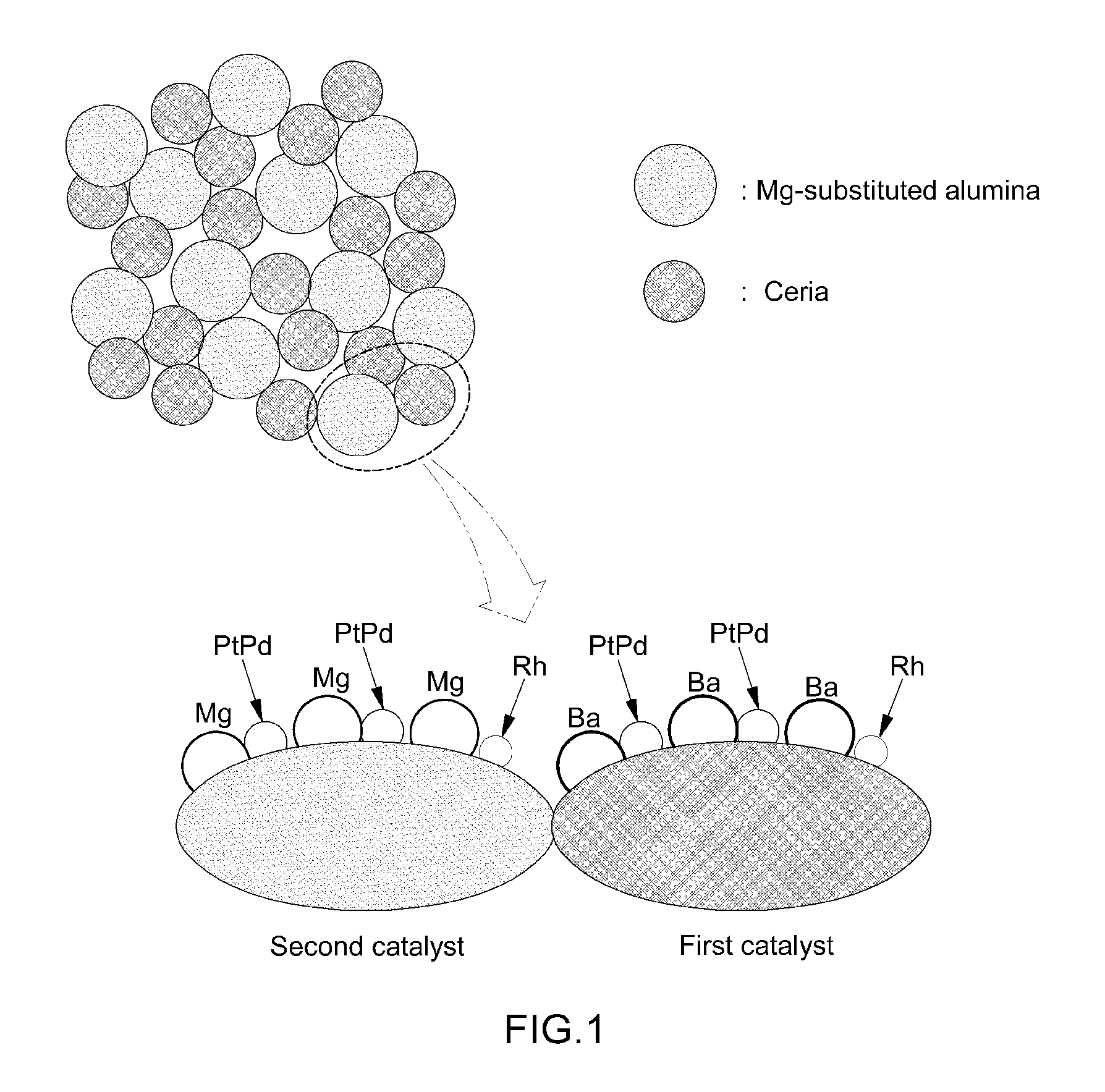 Lnt catalyst with enhanced nitrogen oxide storage capacity at low temperature