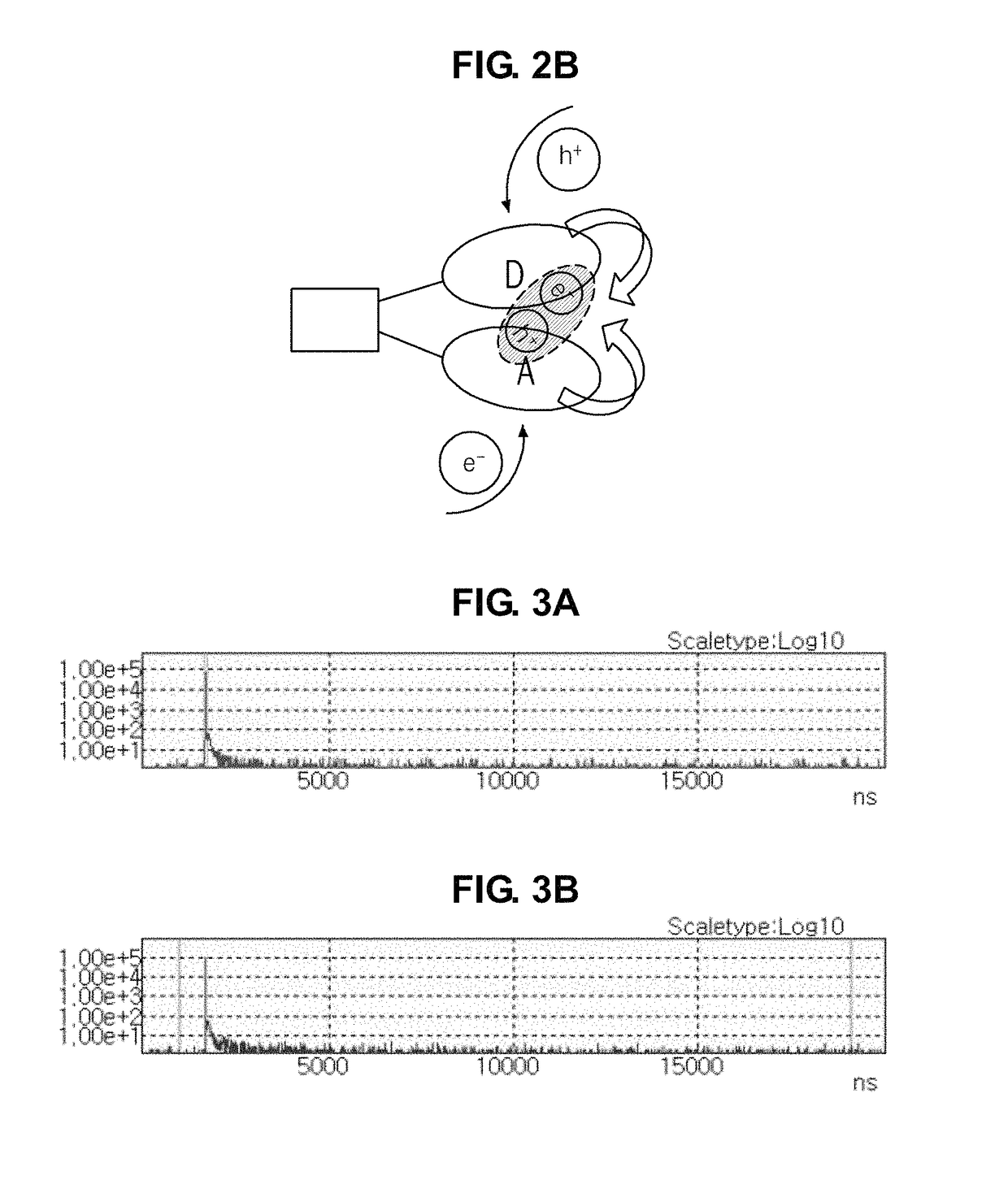 Space-through charge transfer compound, and organic light emitting diode and display device using the same