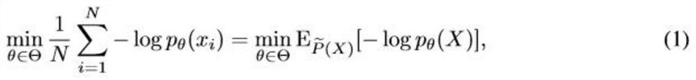 Deep learning algorithm for detecting anomaly and segmenting abnormal region in image