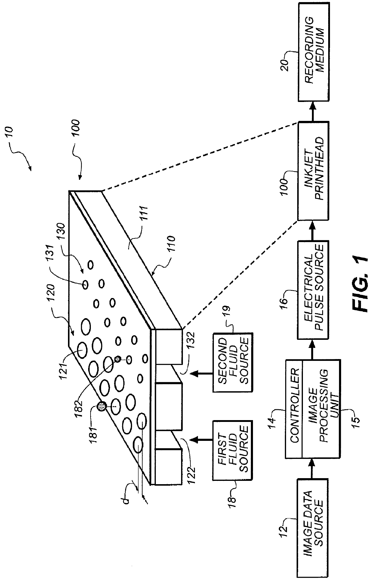 Dislodging and removing bubbles from inkjet printhead