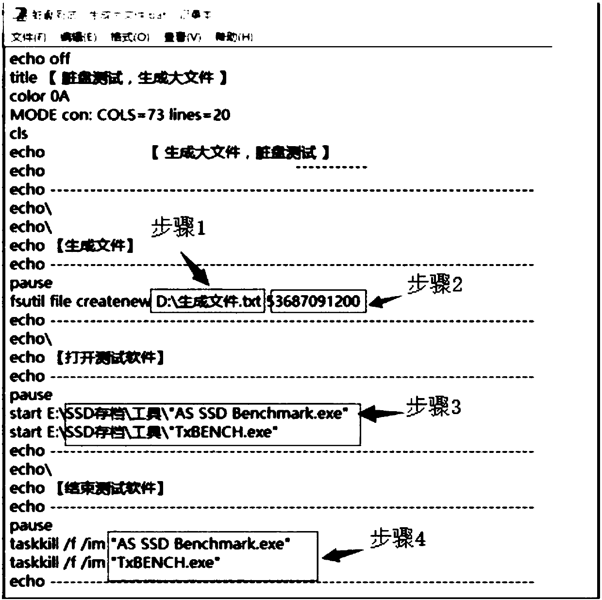 Dirty disk testing method and device