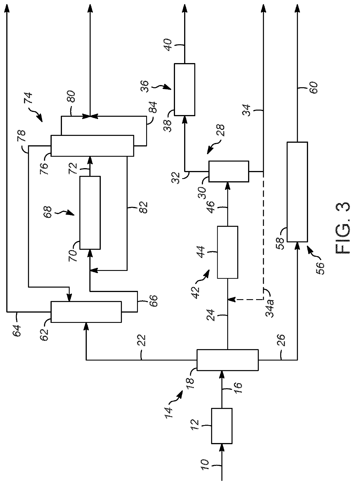 Processes for increasing an octane value of a gasoline component