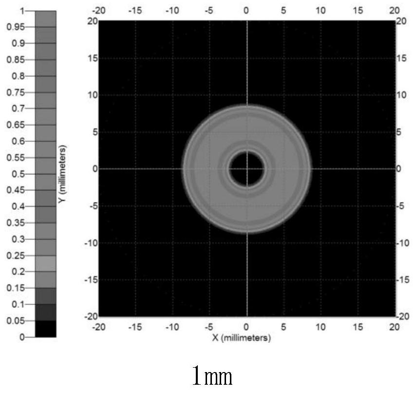 System for realizing integrated observation of sun and sky radiation and self-calibration method