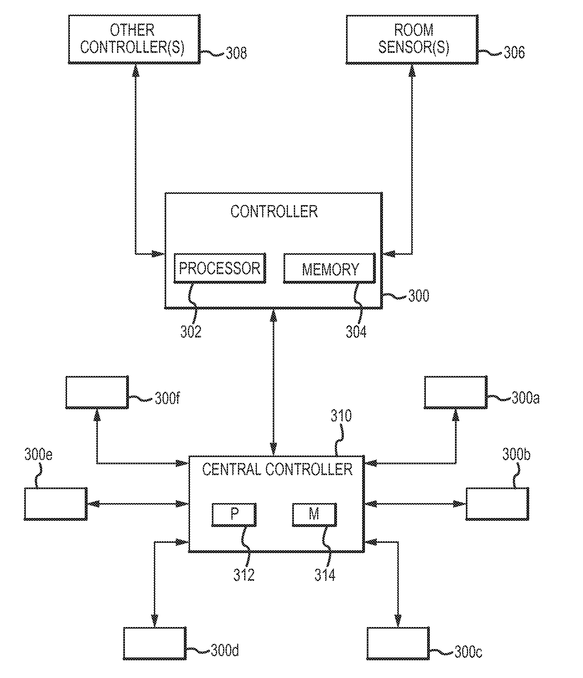 Fluid control measuring device