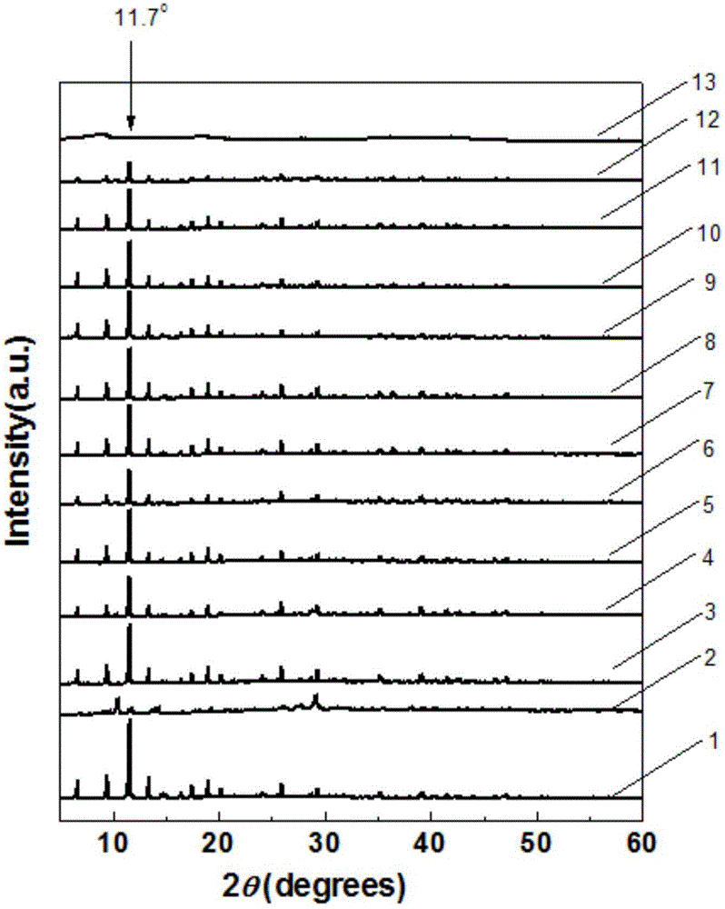 Preparation method of hybrid material, hybrid material and application of hybrid material