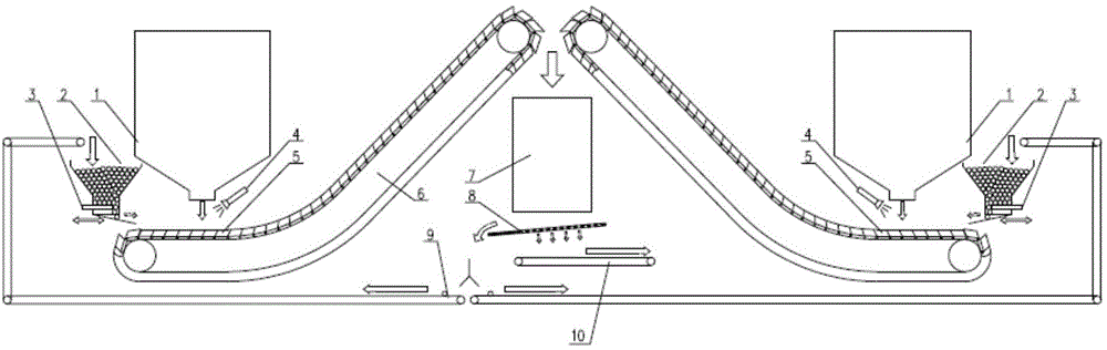 Molten slag dry granulation and waste heat recovery system