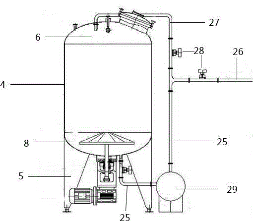 Preparation device and preparation method of oxidized regenerated cellulose absorbable hemostatic gauze