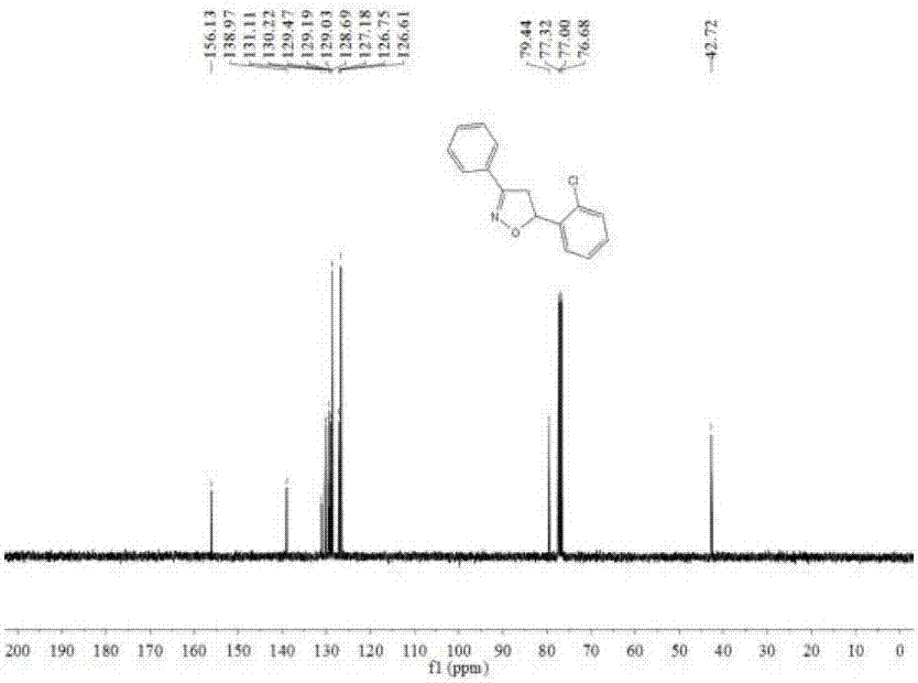 3,4,5-trisubstituted-4,5-dihydroisoxazole, derivative and synthetic method and application thereof