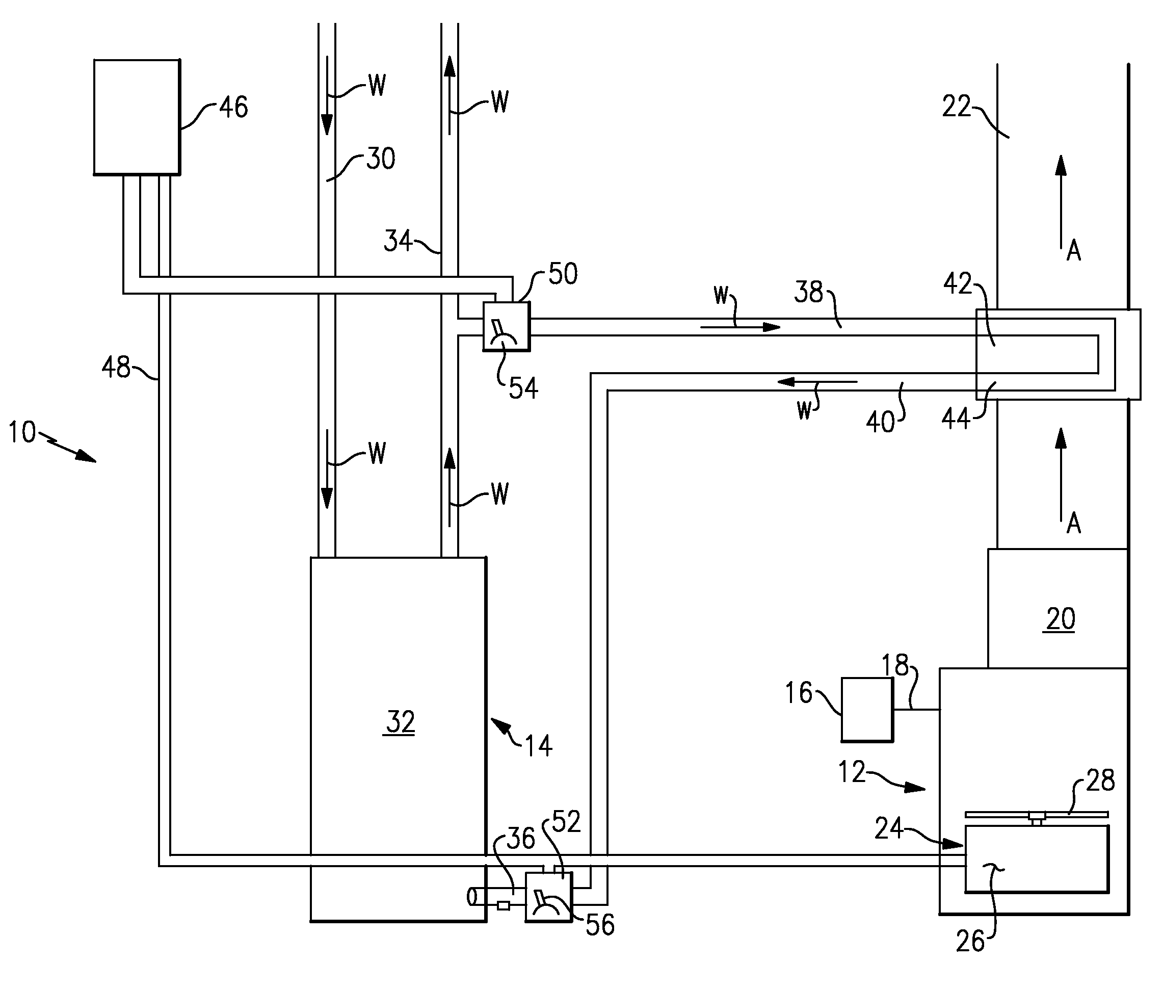 Secondary heating system