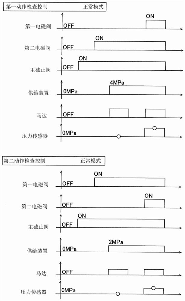 Vehicle brake device