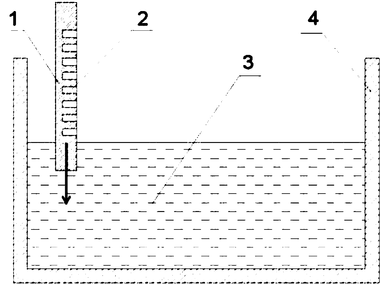 Three-step pre-wetting method of through-silicon-via plating