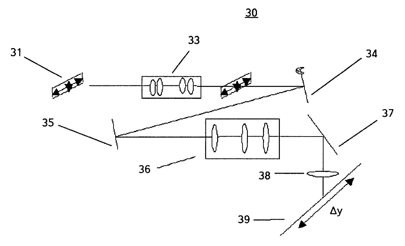 Laser beam micro-smoothing