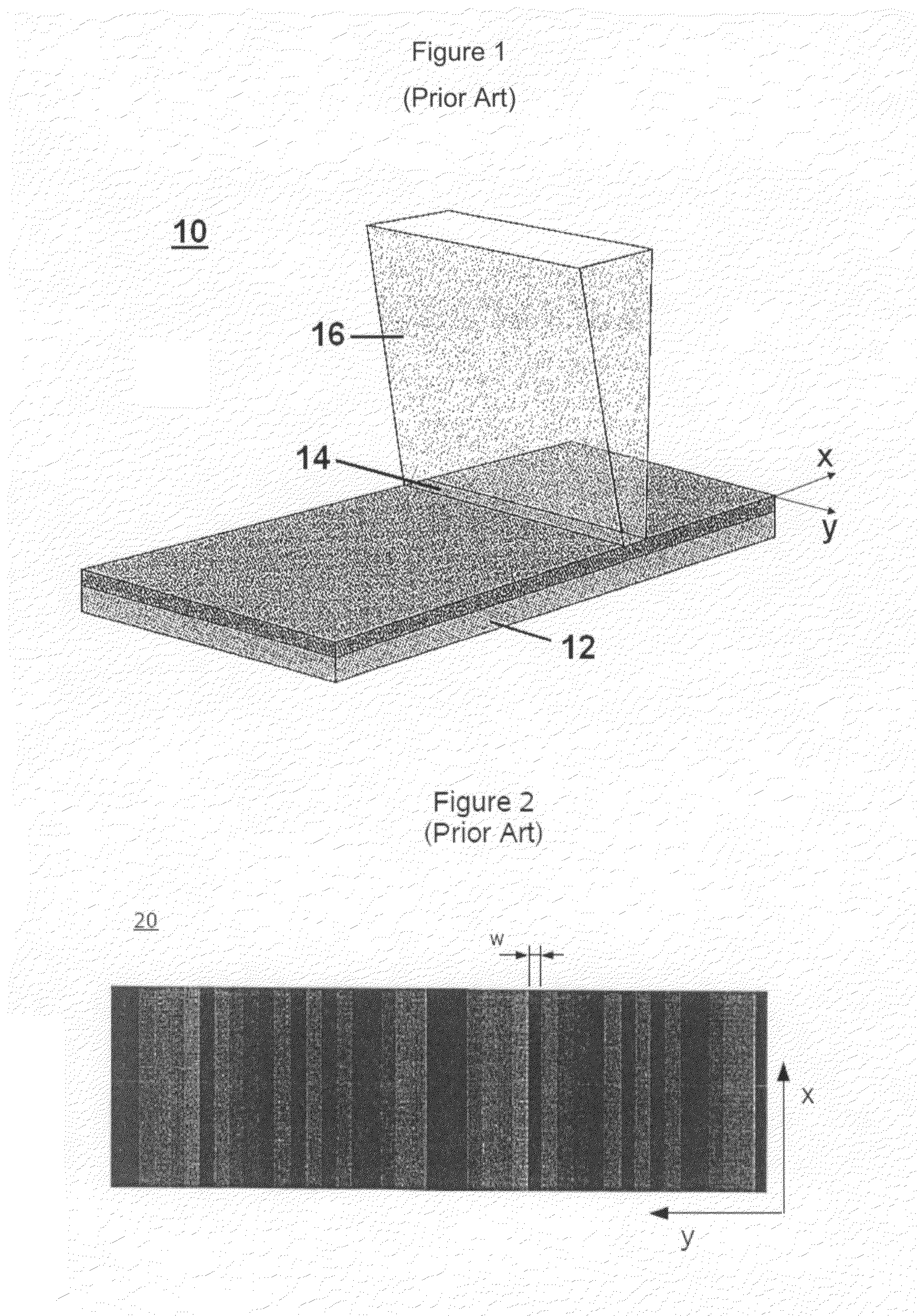 Laser beam micro-smoothing