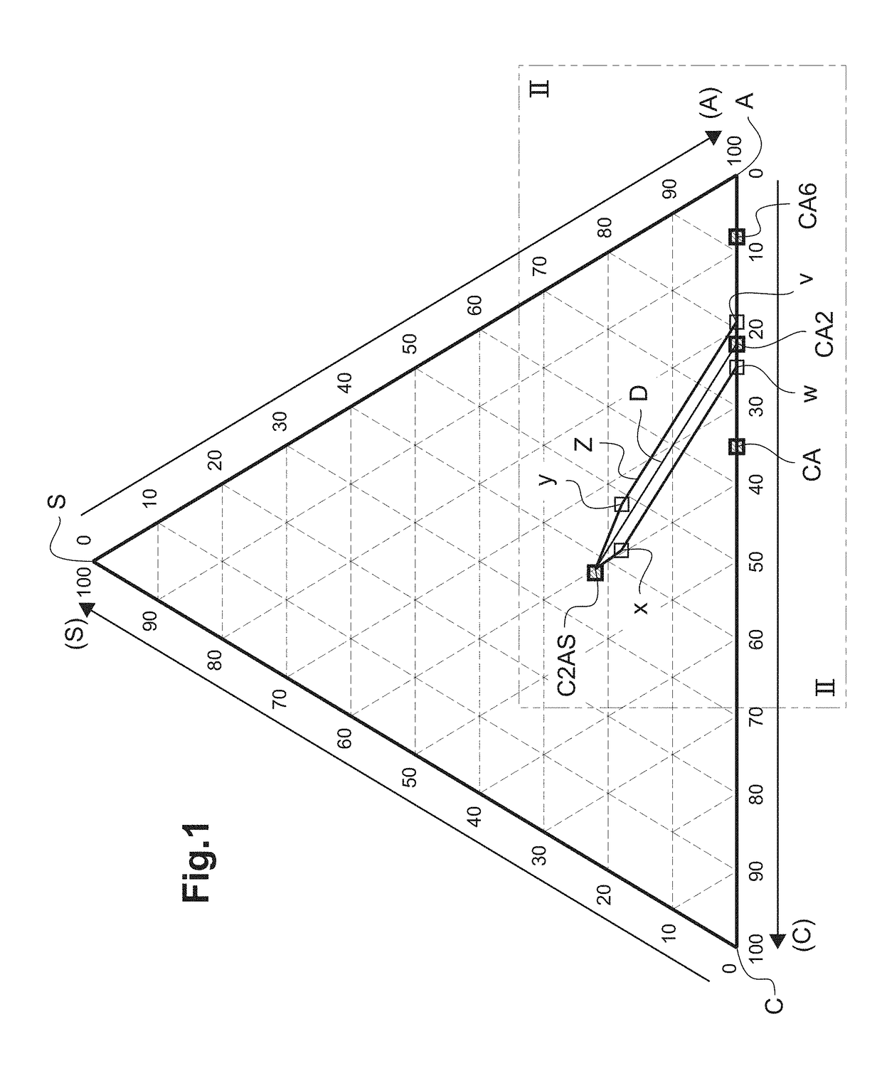 Long-workability calcium aluminate cement with hardening promoted by a temperature increase, and related use