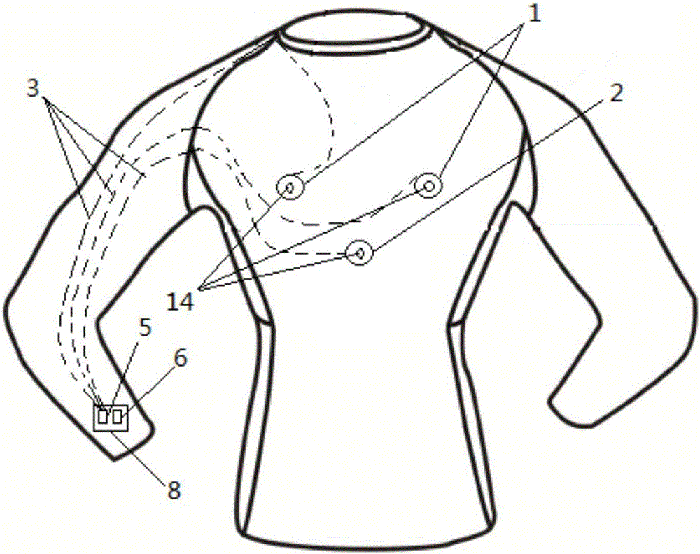 Biological information acquisition device, smart garment and smart gloves