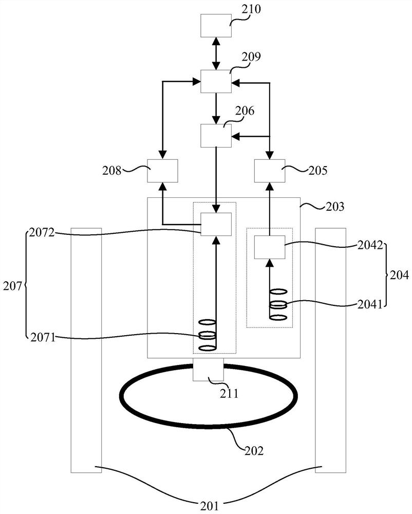 An extremely low-field nuclear magnetic resonance imaging system and its baseline calibration method