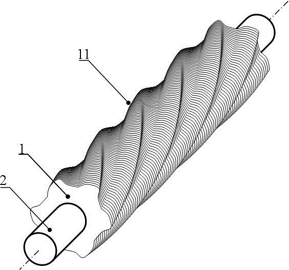 Compressor for combined screw rod