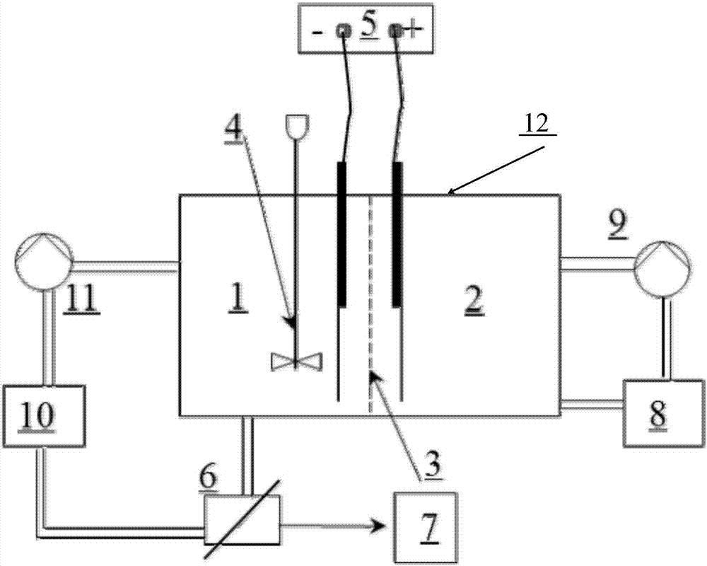 Method for preparing aluminum oxide by electrolyzing aluminum chloride