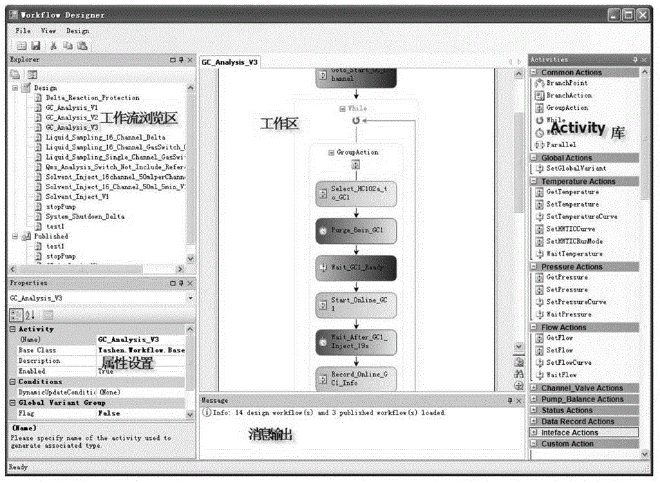 Generation method and system of experimental workflow