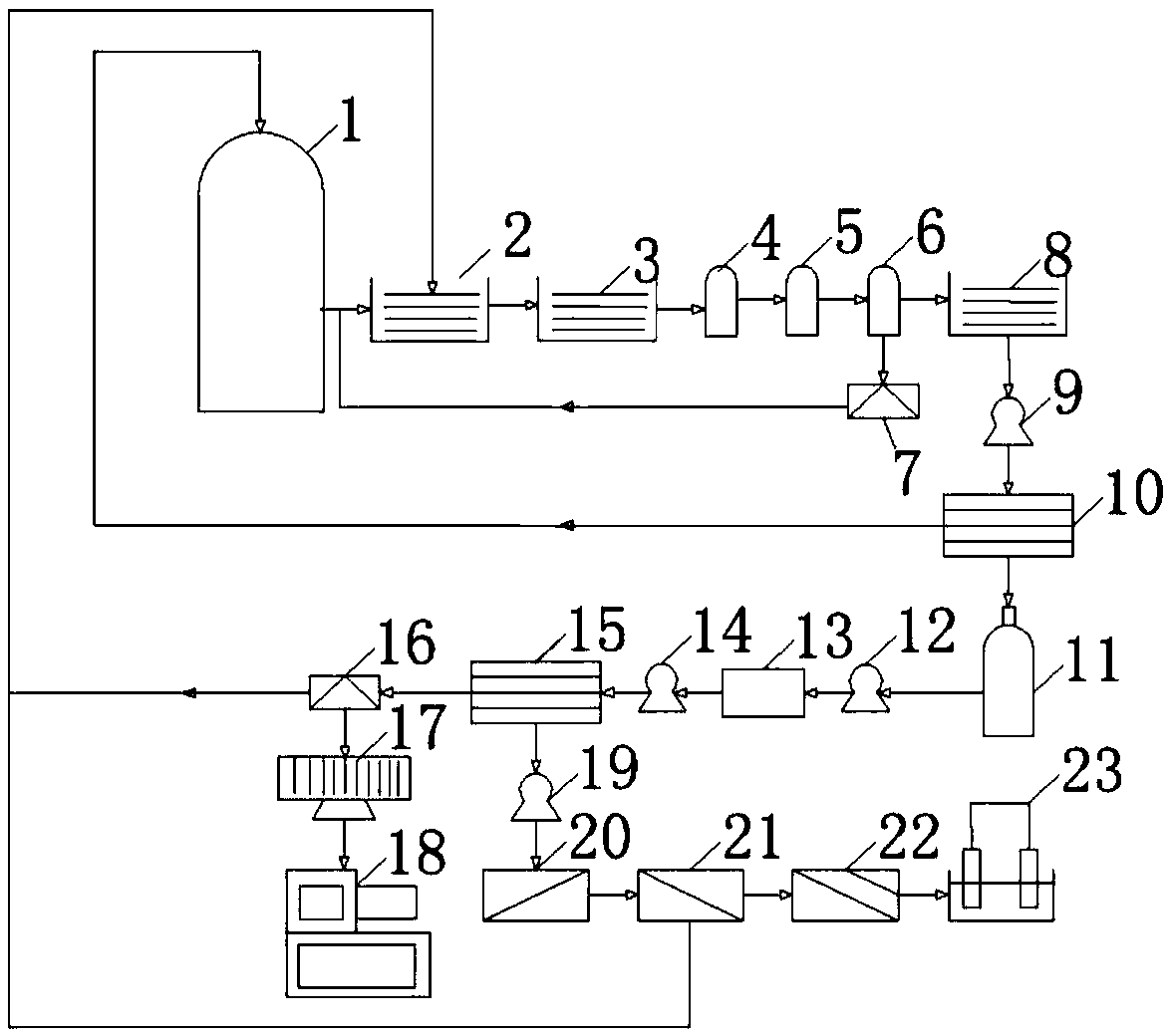 Desulfurization wastewater resourceful treatment system and application method