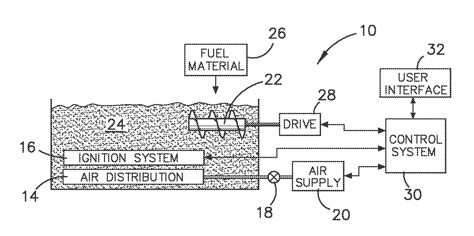 Thermal Treatment of a Contaminated Volume of Material.