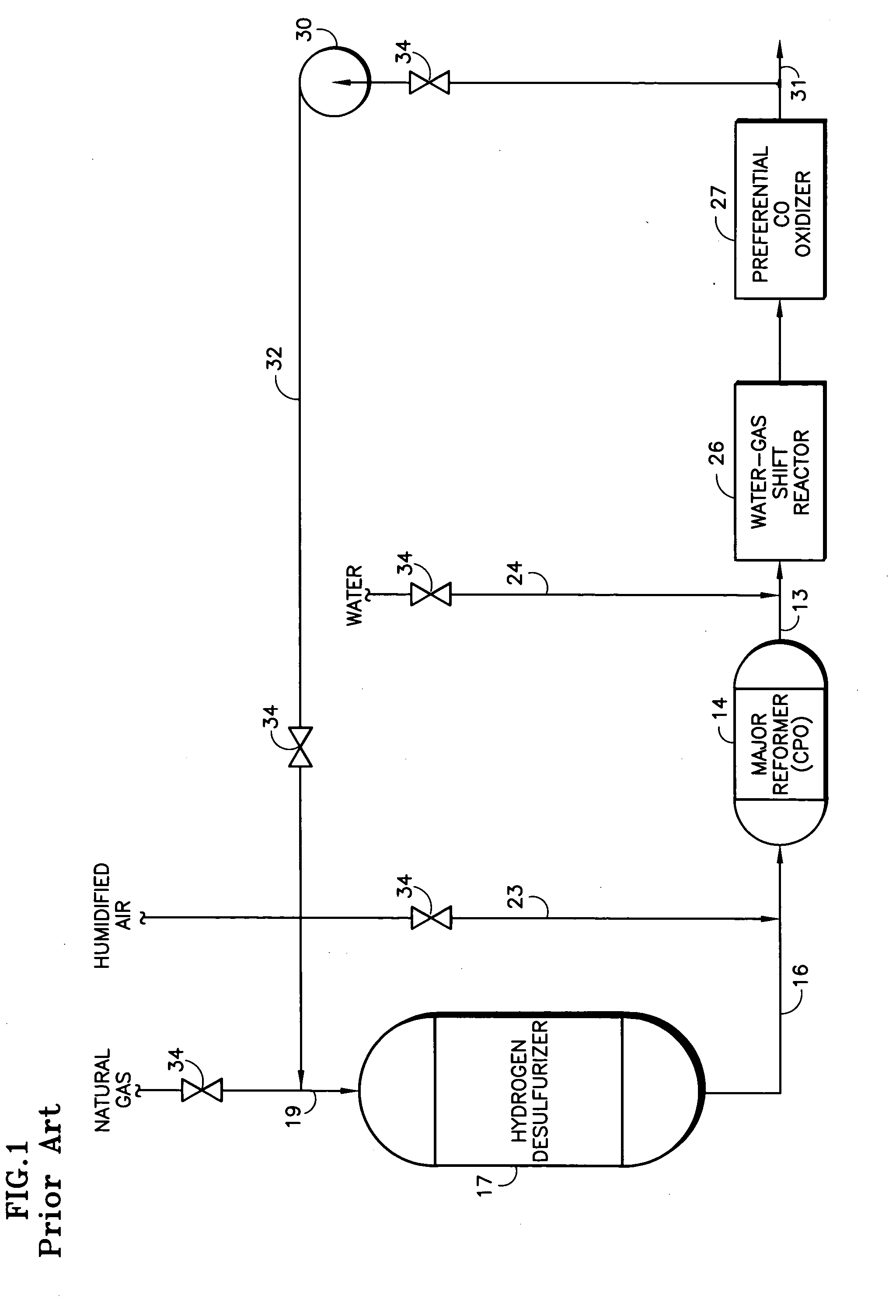 Hydrogen generator for hydrogen desulfurization of hydrocarbon feeds