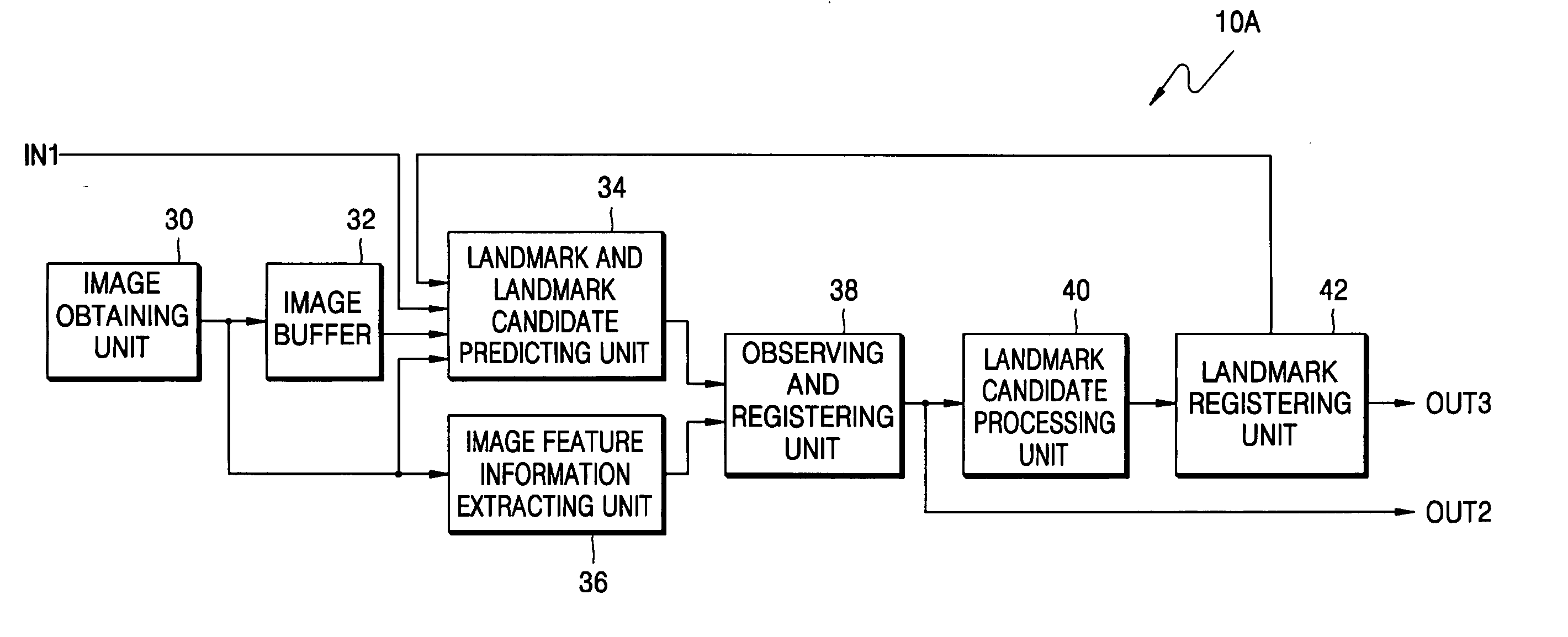 Apparatus and method for estimating location of mobile body and generating map of mobile body environment using upper image of mobile body environment, and computer readable recording medium storing computer program controlling the apparatus