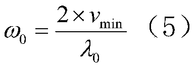 Motion starting point automatic positioning method applied to laser Doppler velocimeter