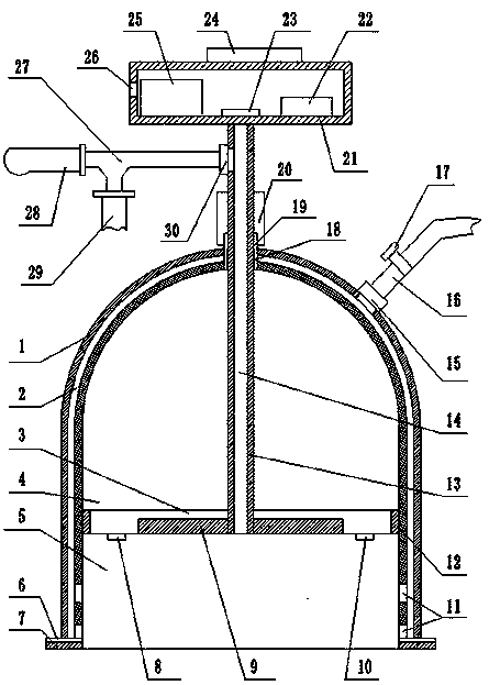 Multi-functional cupping device