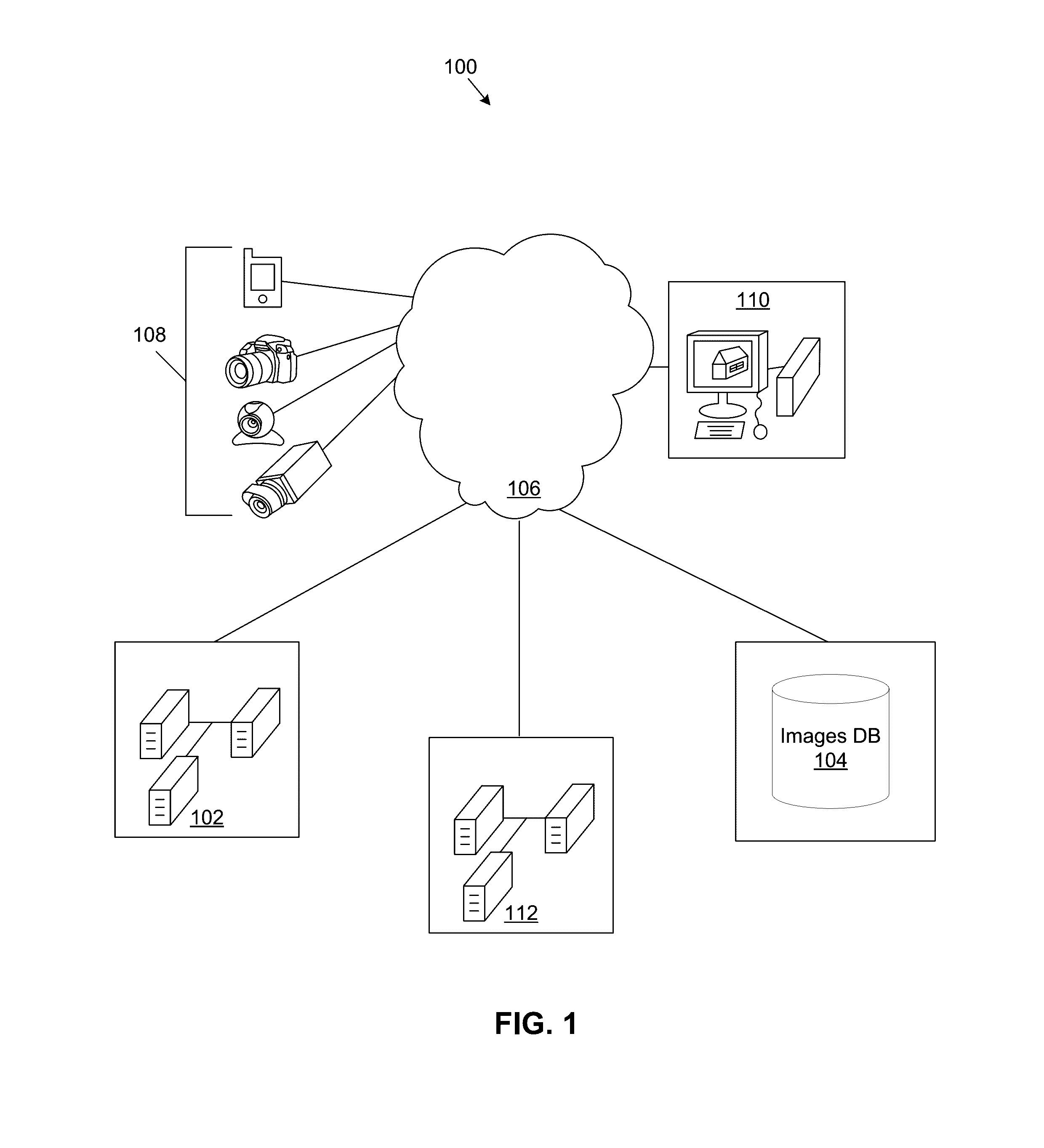 Scale error correction in a multi-dimensional model