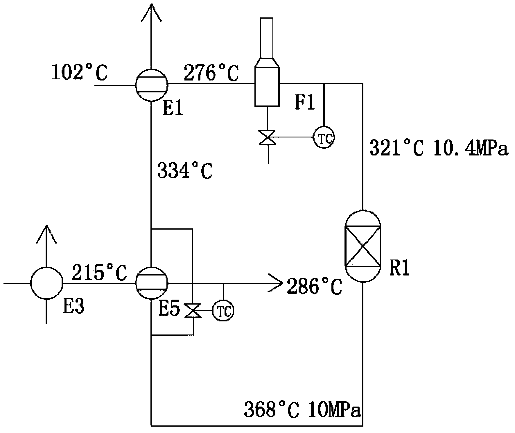 Diesel hydrogenation process