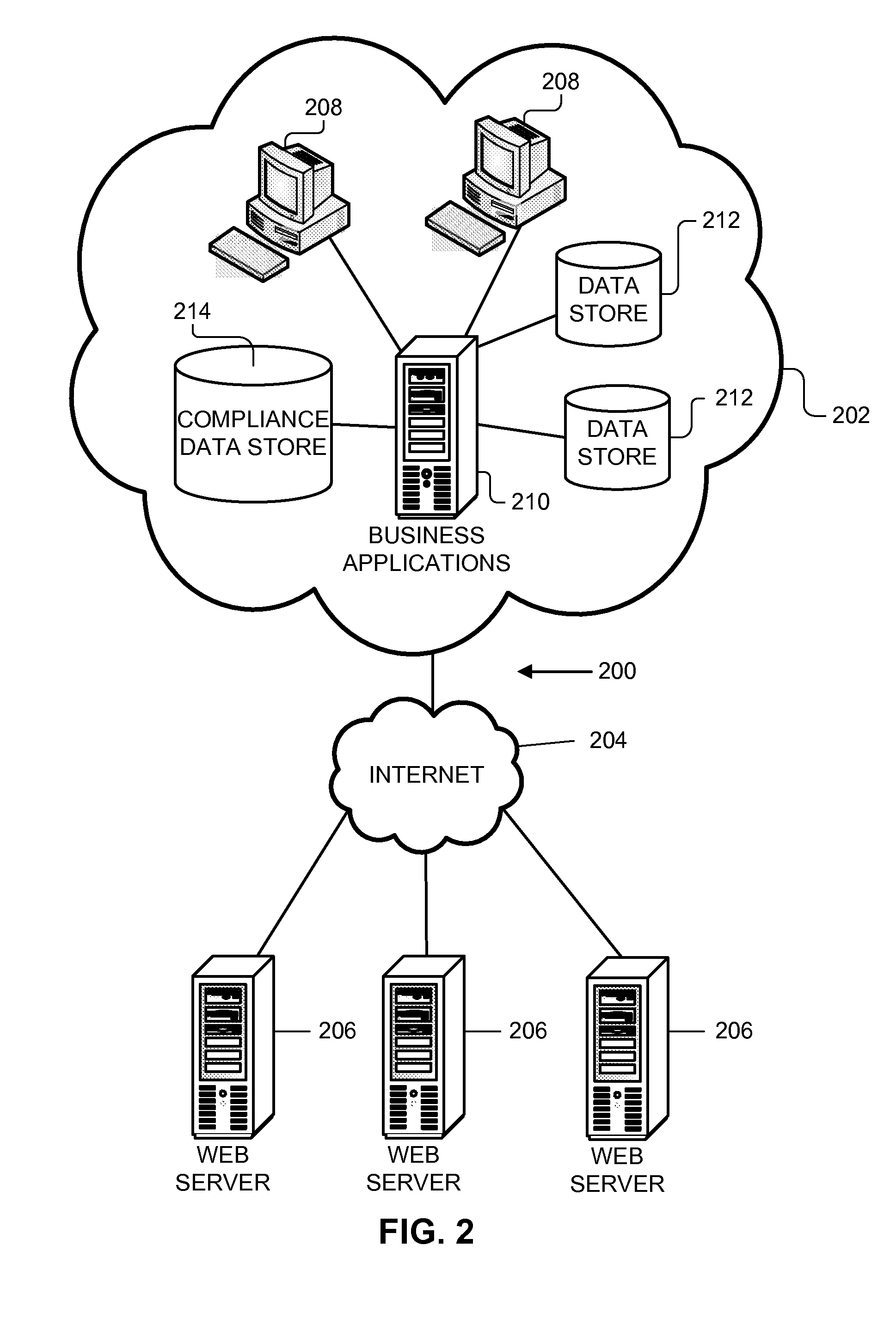 Techniques for analyzing data from multiple sources