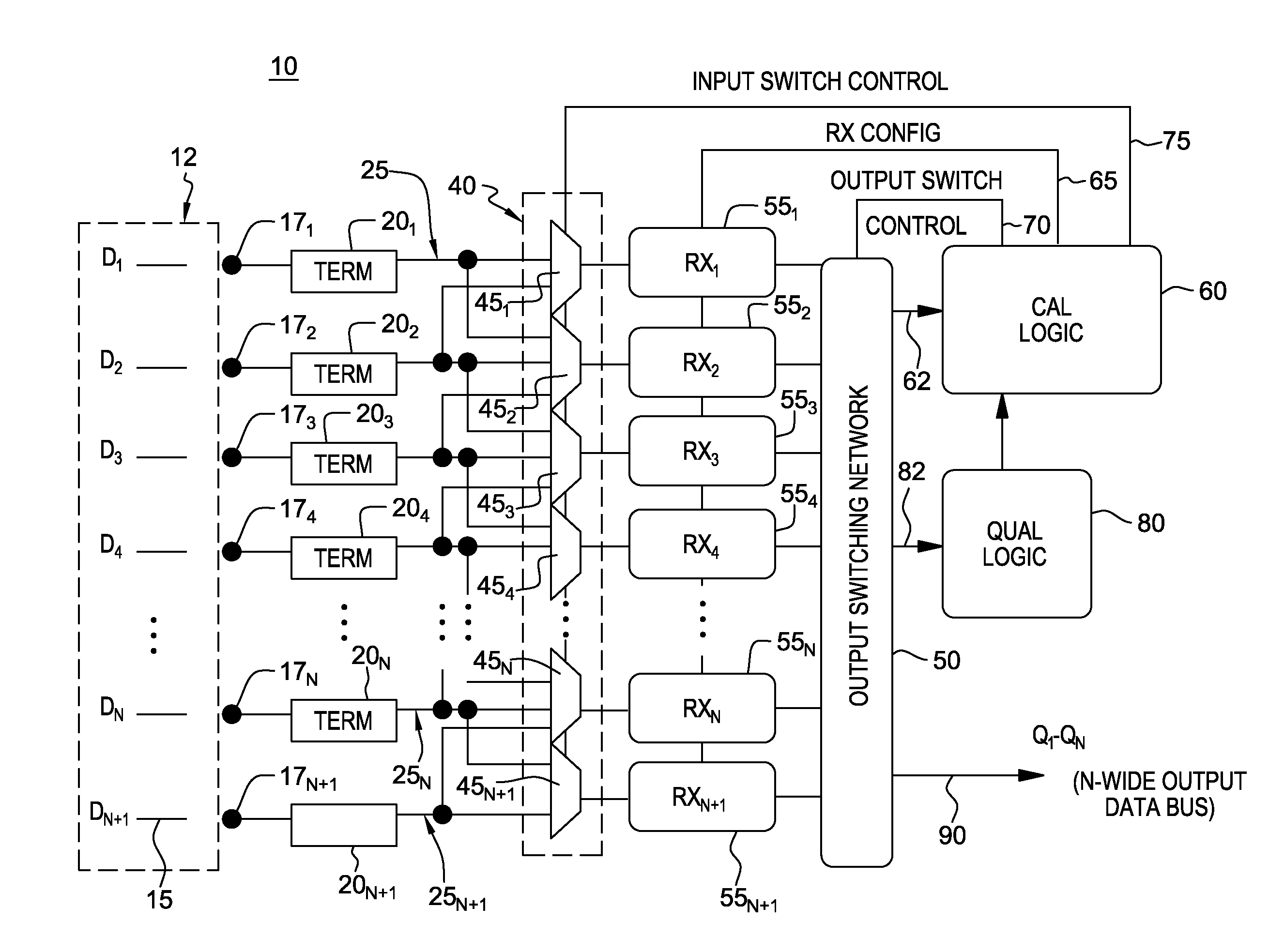 Fault tolerant parallel receiver interface with receiver redundancy