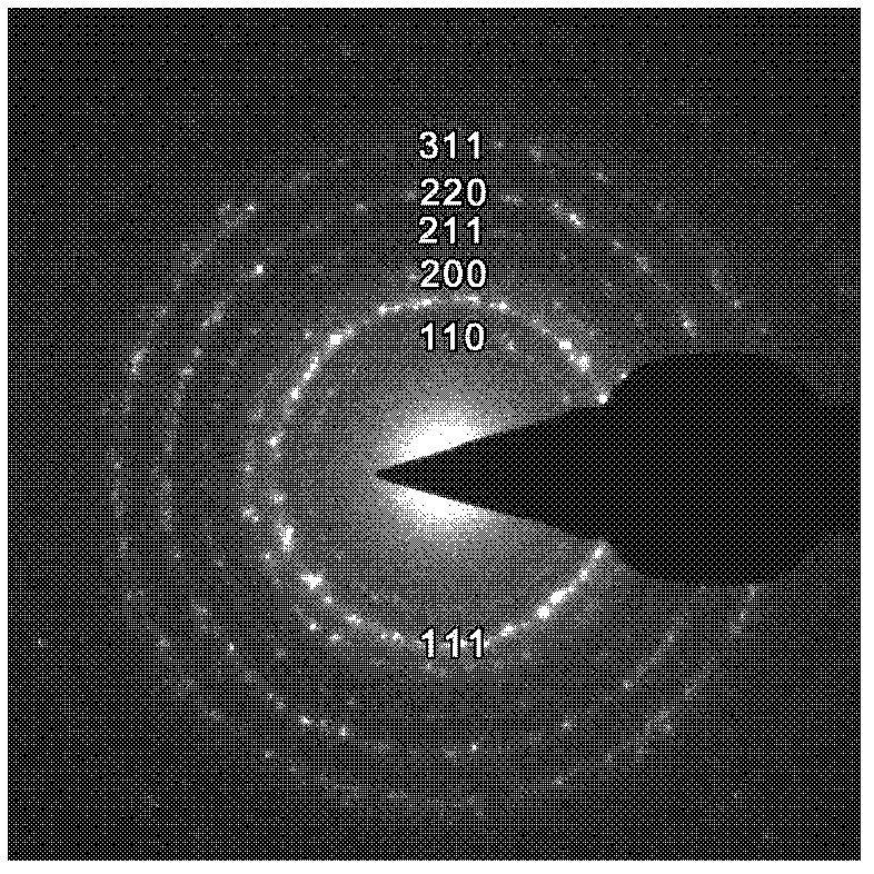 Method for preparation of Cu2O and Au/Cu2O core-shell heterostructure nano cube through thermal oxidation