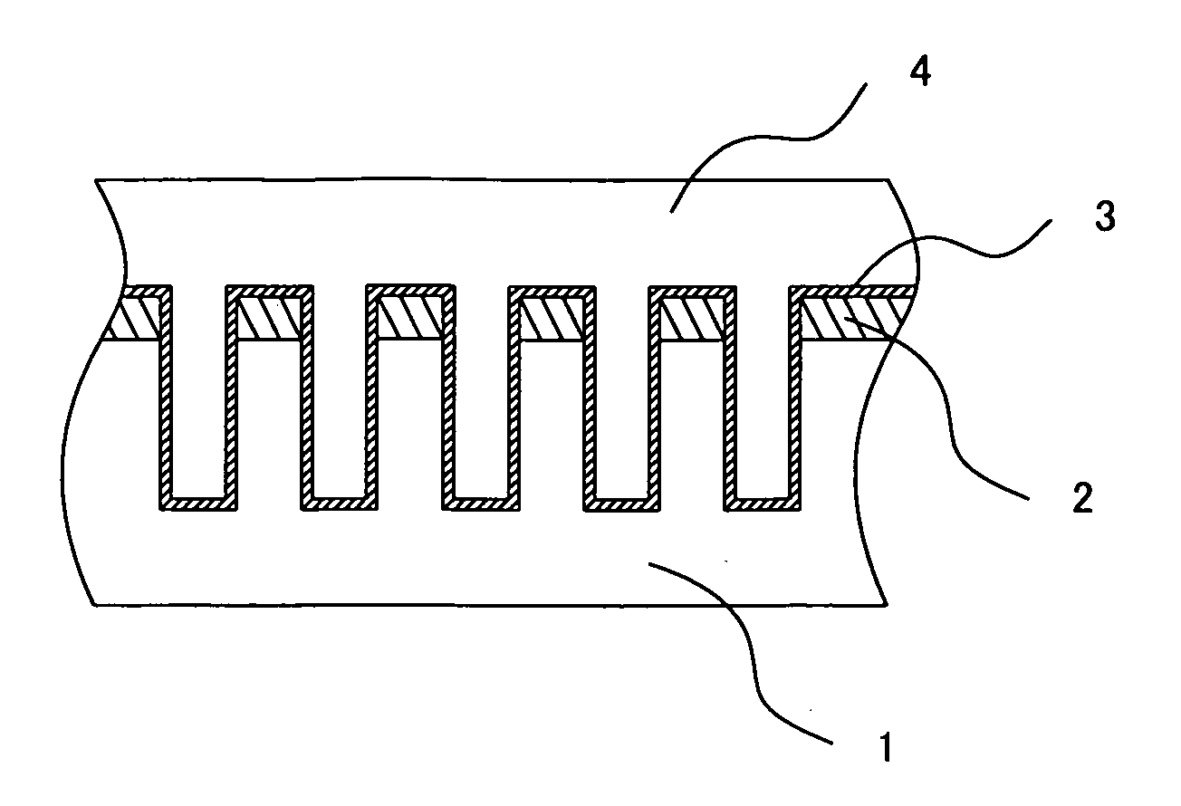 Process for Producing Siliceous Film and Substrate With The Siliceous Film Produced by The Process