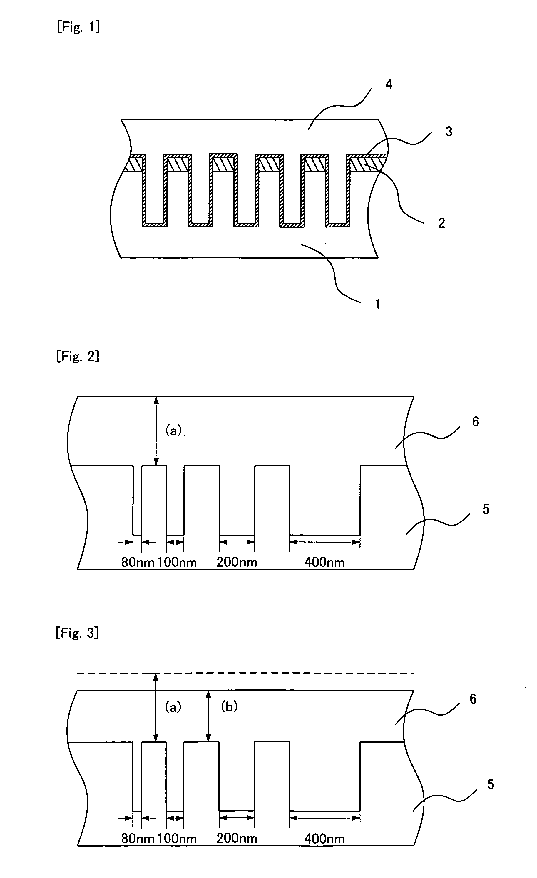 Process for Producing Siliceous Film and Substrate With The Siliceous Film Produced by The Process