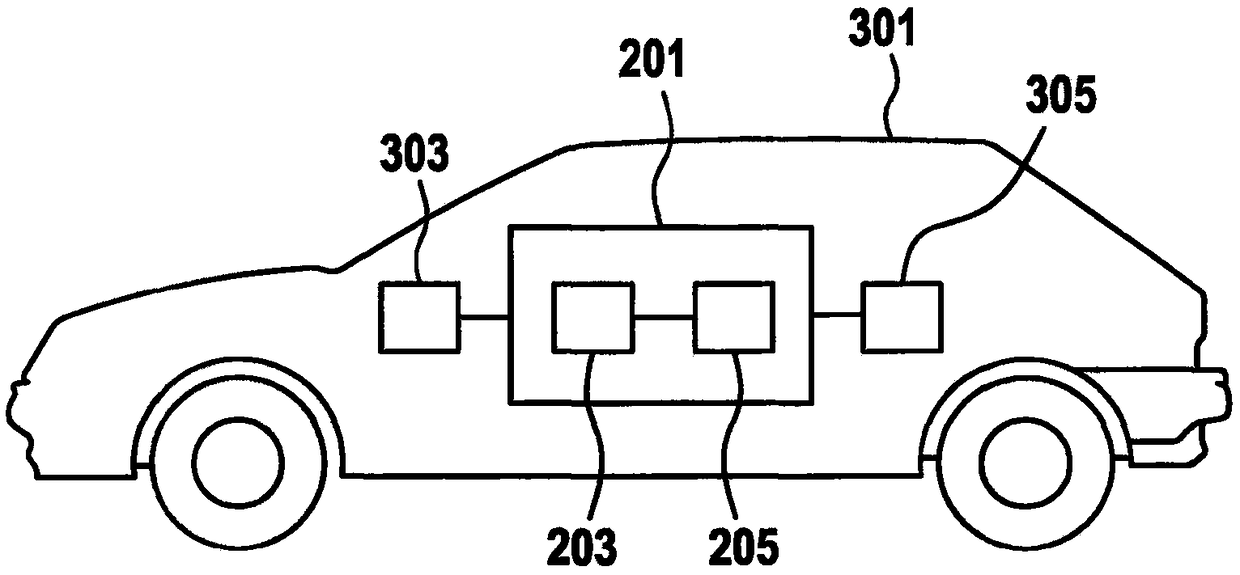 Plan for guiding a motor vehicle driverlessly on an inclined ramp of a parking lot