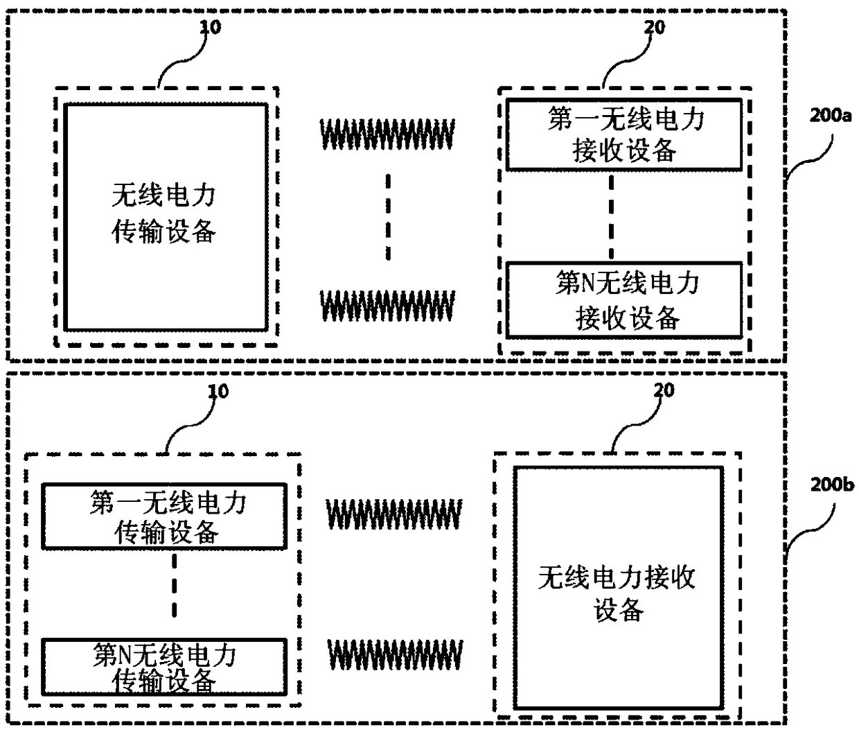 Wireless power transmission method and device therefor