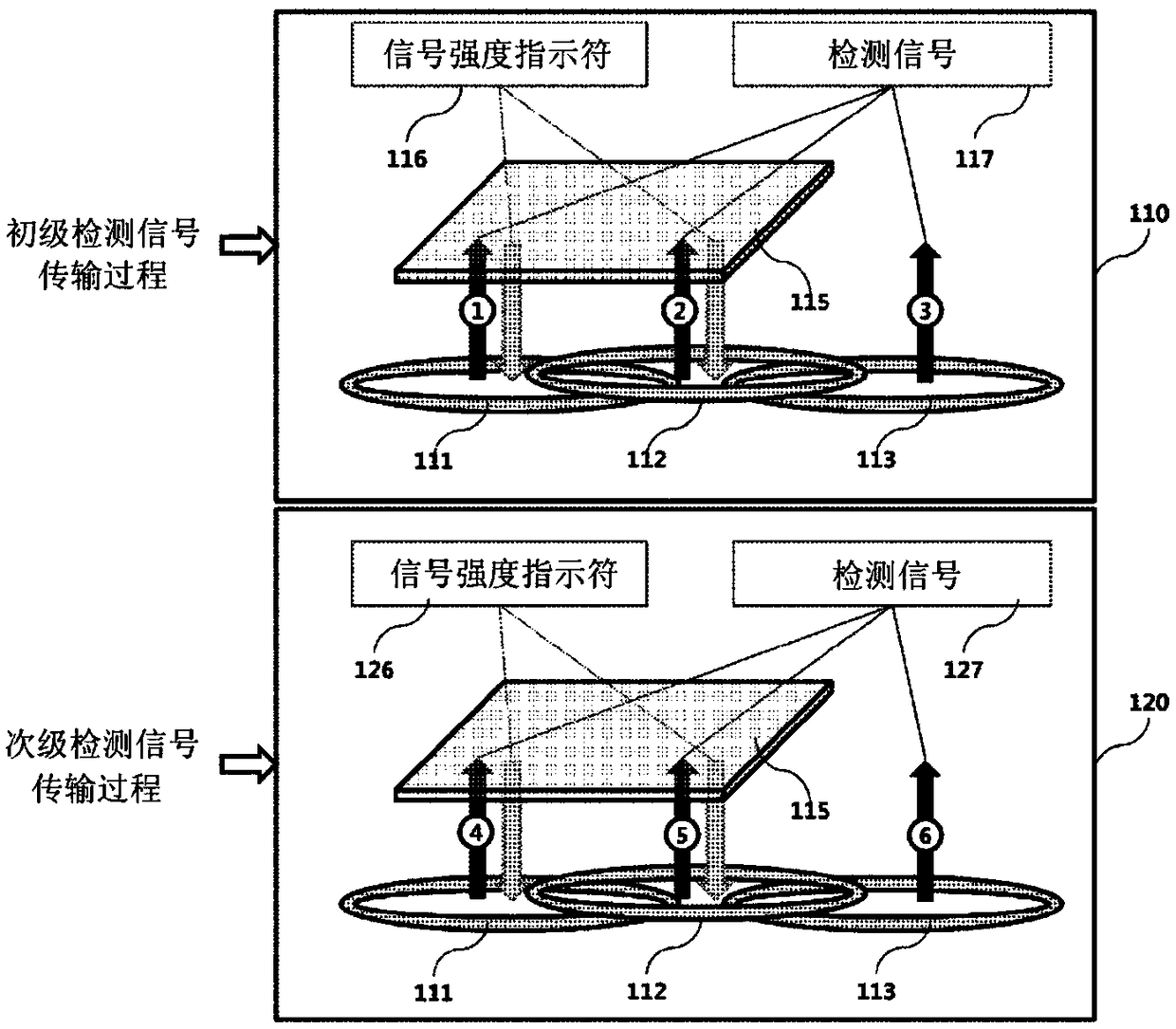 Wireless power transmission method and device therefor