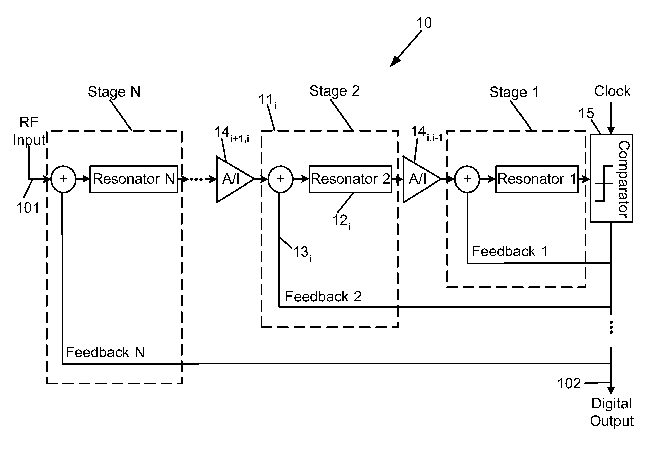 Superconductor analog-to-digital converter