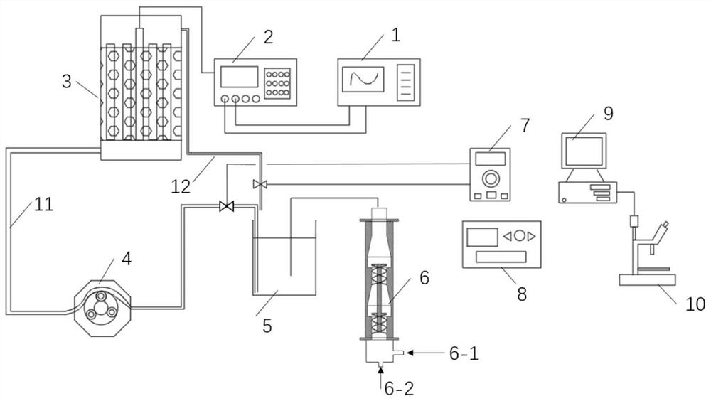 Continuous flow electric field enhanced medium coalescence demulsification effect evaluation system and method