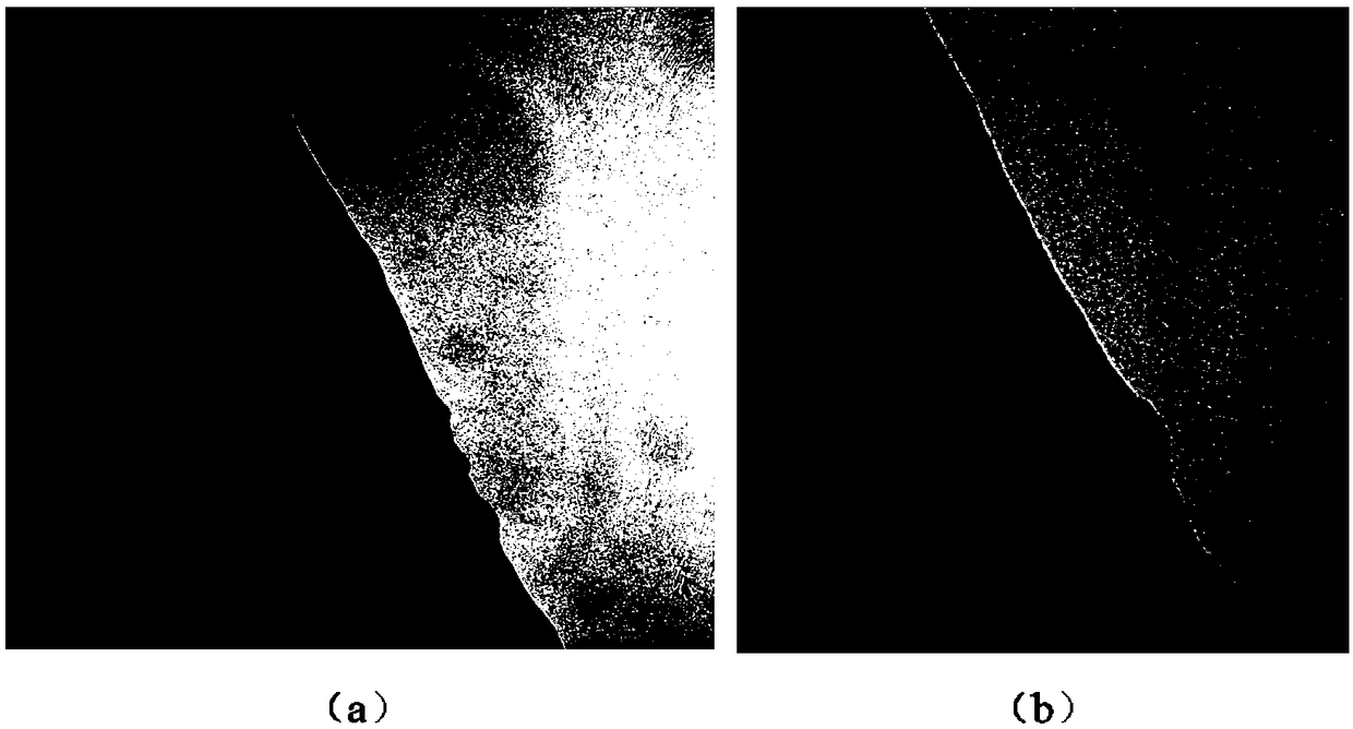 Formaldehyde purifying fiber and preparation method thereof