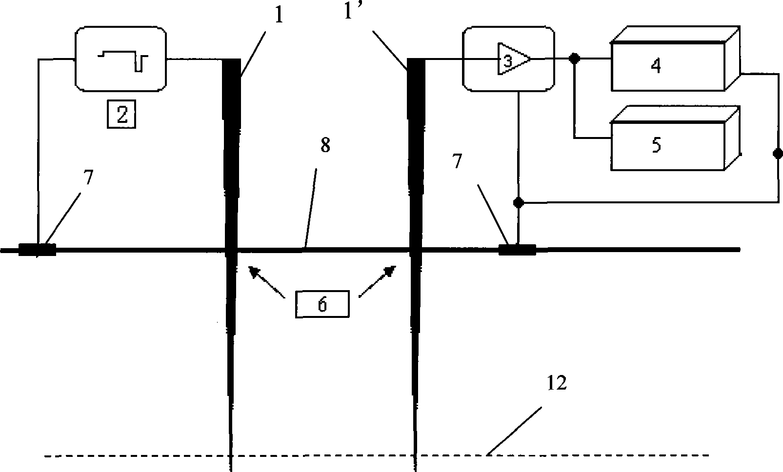 Electronic informatics measuring method and device for human channels and collaterals