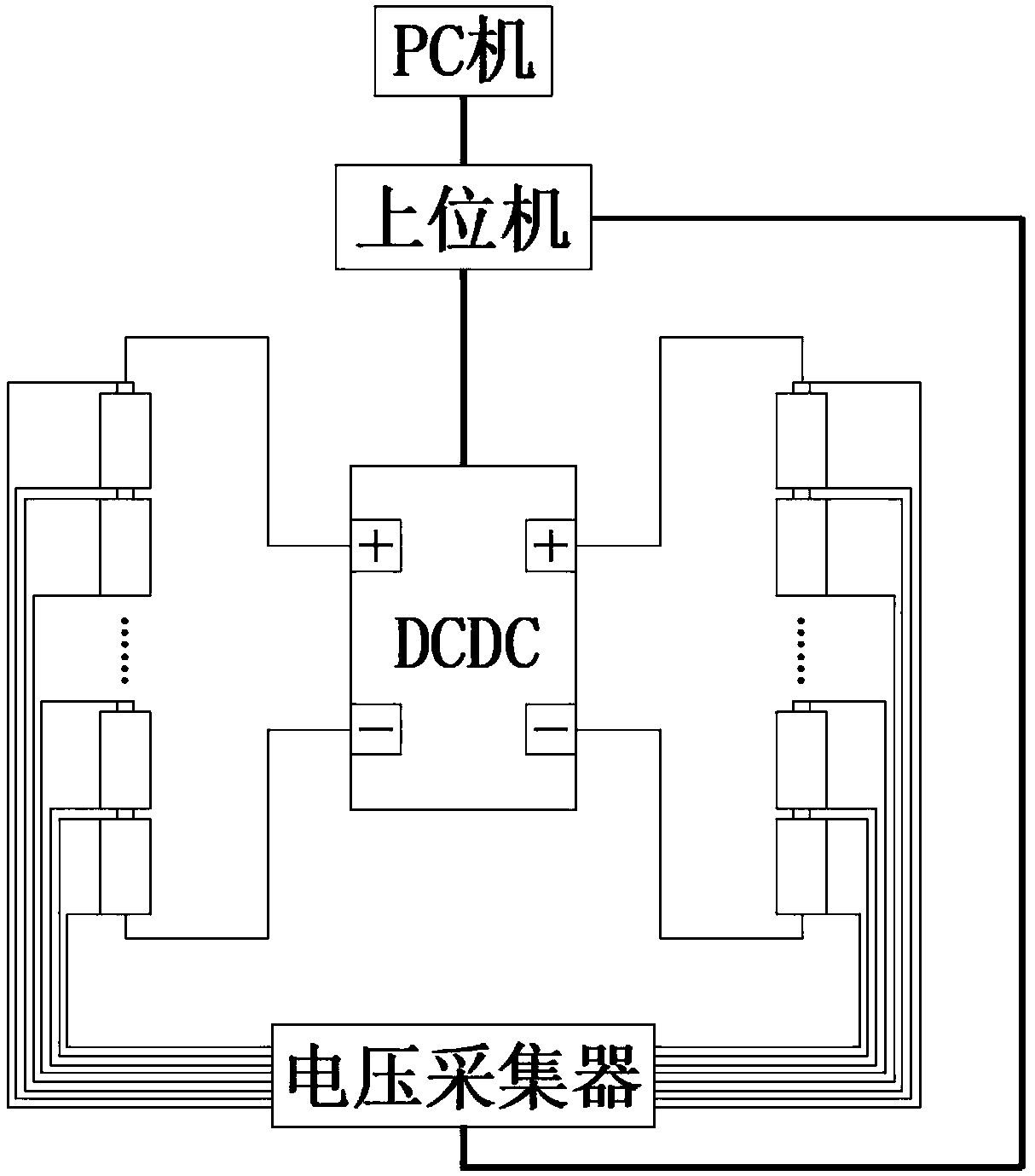 Fast screening method for battery internal resistance and capacity