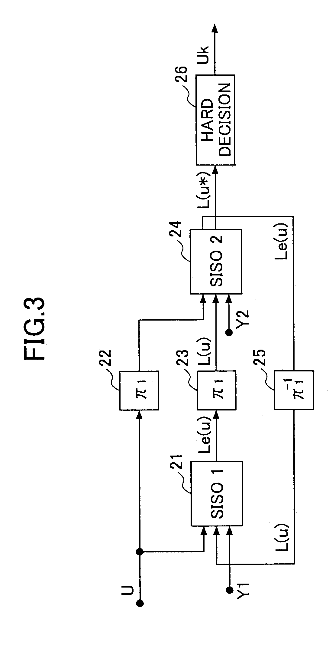 Data regenerating apparatus